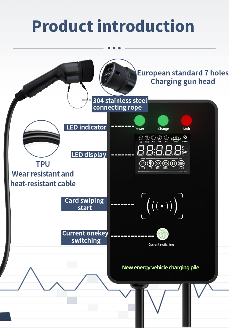 Wallbox AC European Standard Type 2 5 Phase 7kw 32A Intelligent Portable EV Charging Station Card Swiping Start Portable Charging Stations Evse