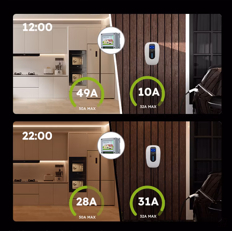 IP 65 Electric Car EV Charger EV Charging Station for Home Charging