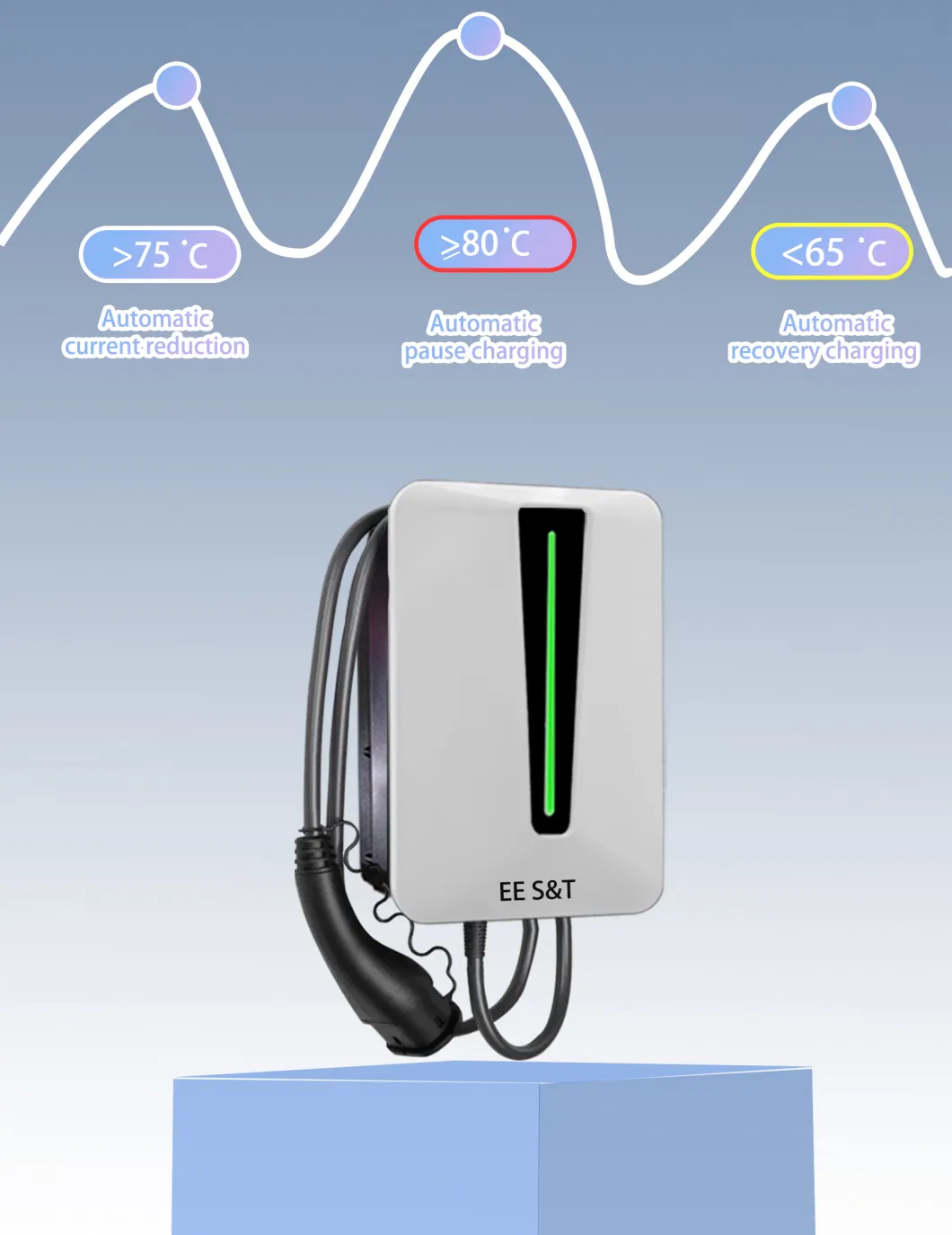 Ee S&T European Standard Mode 3 7kw 11 Kw 22kw APP AC EV Fast Electric Car Charger Station with Type 2 Plug for Home and Residential Area