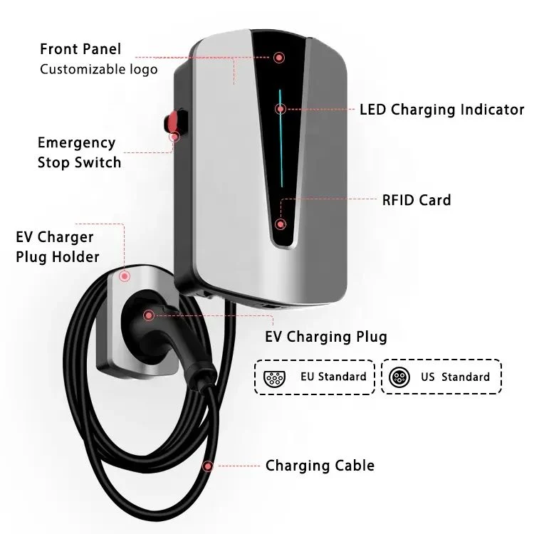 Factory Hot Evse Wall-Mounted Waterproof and Dust-Proof Electric Vehicle Charging Box Level 2 Electric Vehicle Charging Station Evse 7kw 11kw 32A 48A