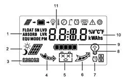 HS80d 80A 12/24/48V Residential Solar Charger Controller for Home System