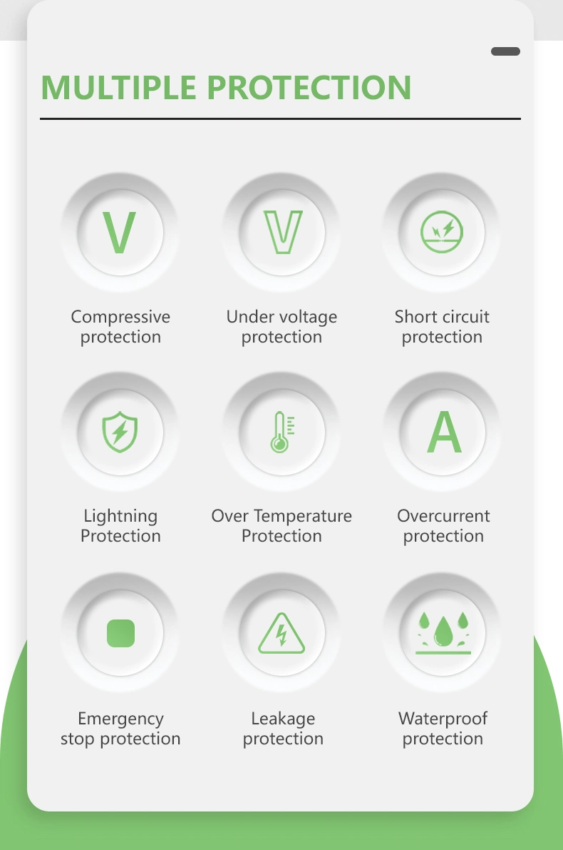 Type 2 EV Charger EU Ocpp 32A Electric Vehicle Car Charger Wall Box 7kw/11kw/22kw AC Charging Station