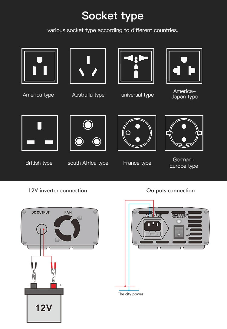 AC to DC 10A 12/24V Automatic Battery Charger