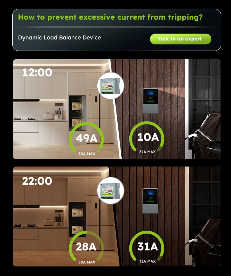 EV Charging Station with WiFi/APP/Ocpp for Home and Commercial Use