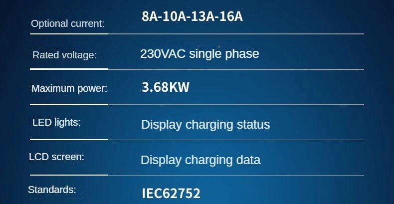 230V Type 2/ Type 1 13A Portable EV Car Charger for New Energy Electric Vehicle Charging