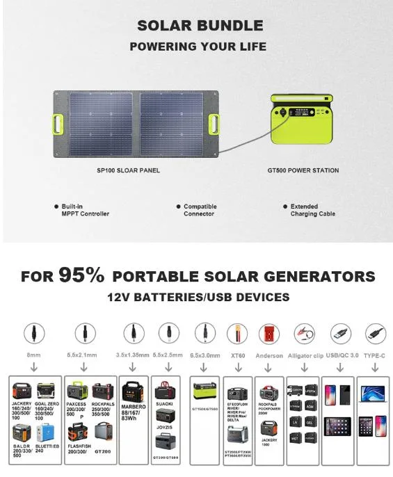 Camping 200 Watt Lighter Weight Foldable Portable Solar Panel Blanket Battery Charger for All Power Bank Station Generator