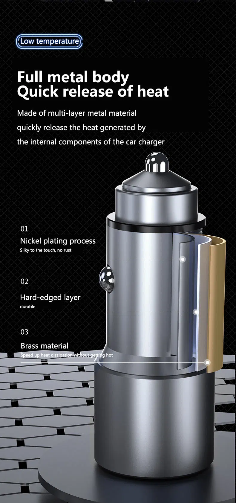 Dual Ports 3A QC 3.0 Pd Fast Charge Car Charger Adapter All-Metal Mini USB C Car Charger