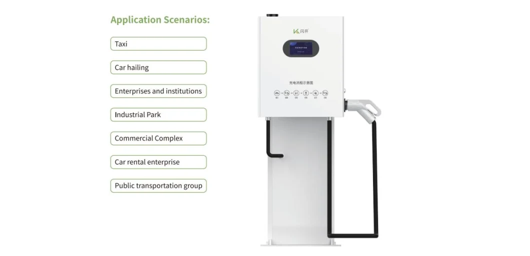 Wall-Mounted Electric Vehicle Charging Station on Hot Selling