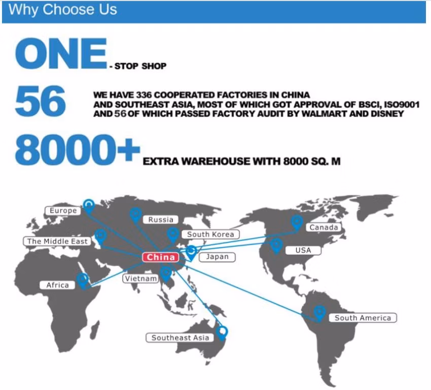 Magnetics 20 Gauge Magnet Wire, Enameled Copper Wire