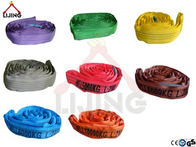 1t 2t 3t 5t 6t 8t Polyester Endless Lifting <a href='/round-sling/'>Round Sling</a> (EN1492-2)