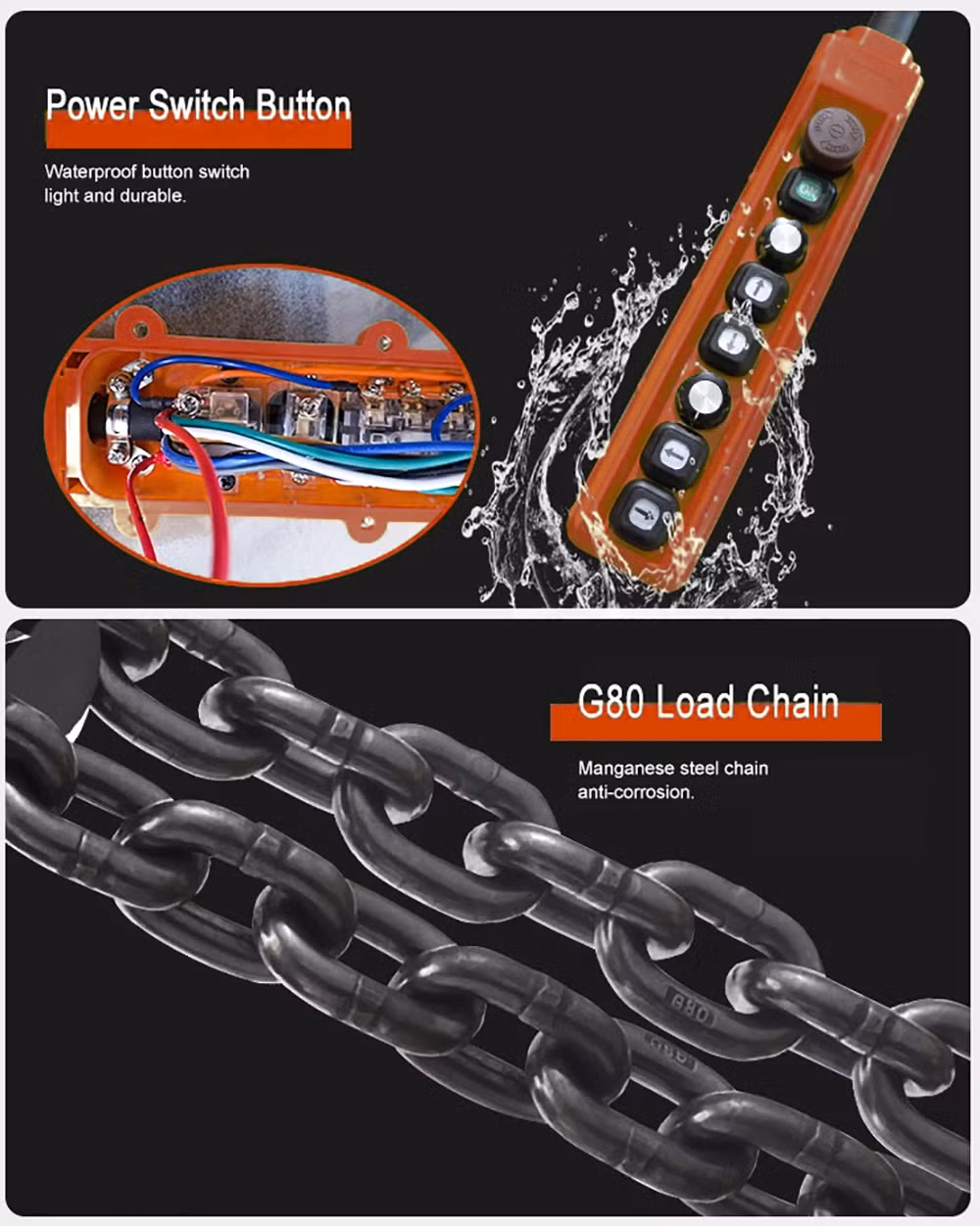 Lifting Hoists 2 Ton 5 Ton 10 Ton Toneladas Polipasto De Cadena Hoisting Rail Trolley Type Hook Type Three Phase Electric Chain Hoist for Lifting Crane
