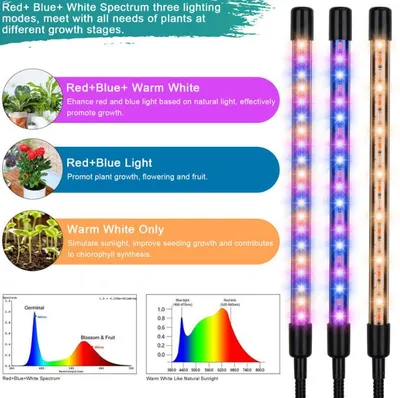 Más Vendidos de Amazon USB de la luz de crecer en todo el espectro de luz de la planta con trípode ajustable para plantas de piso