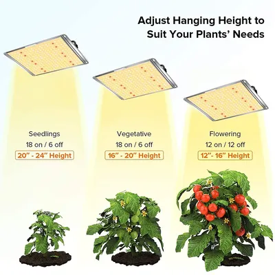 Pannello Plant Grow LED da 100 W a spettro completo