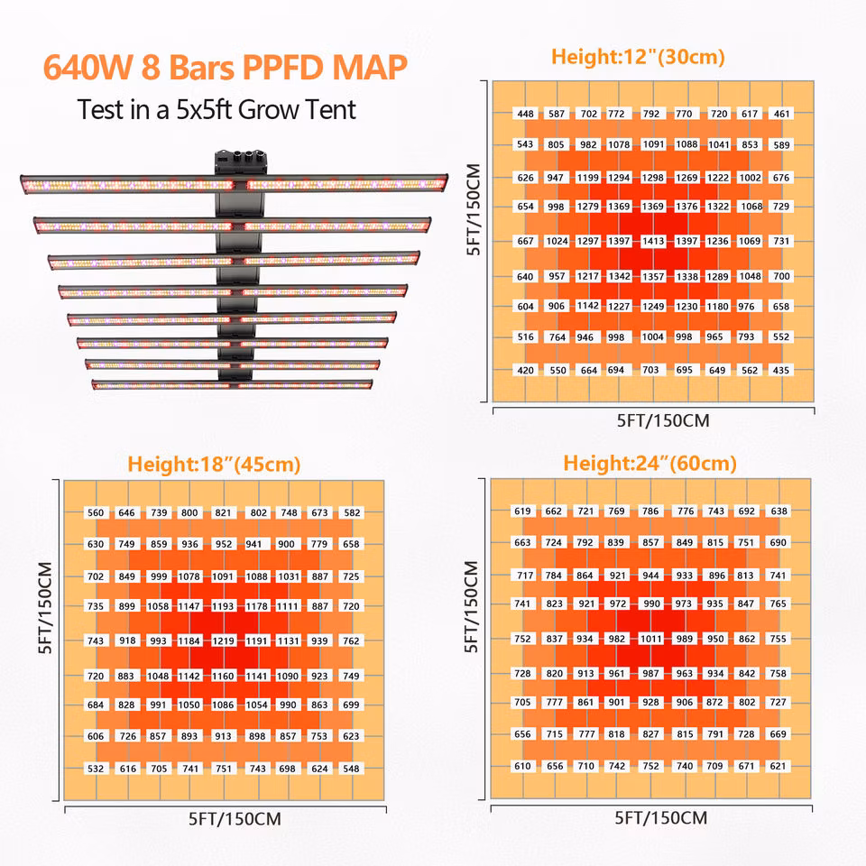 LED Board Best Selling Meijiu Qb288 V3 240W Red LED Grow Lights Samsung Lm301b Lm301h with IR 660nm LEDs