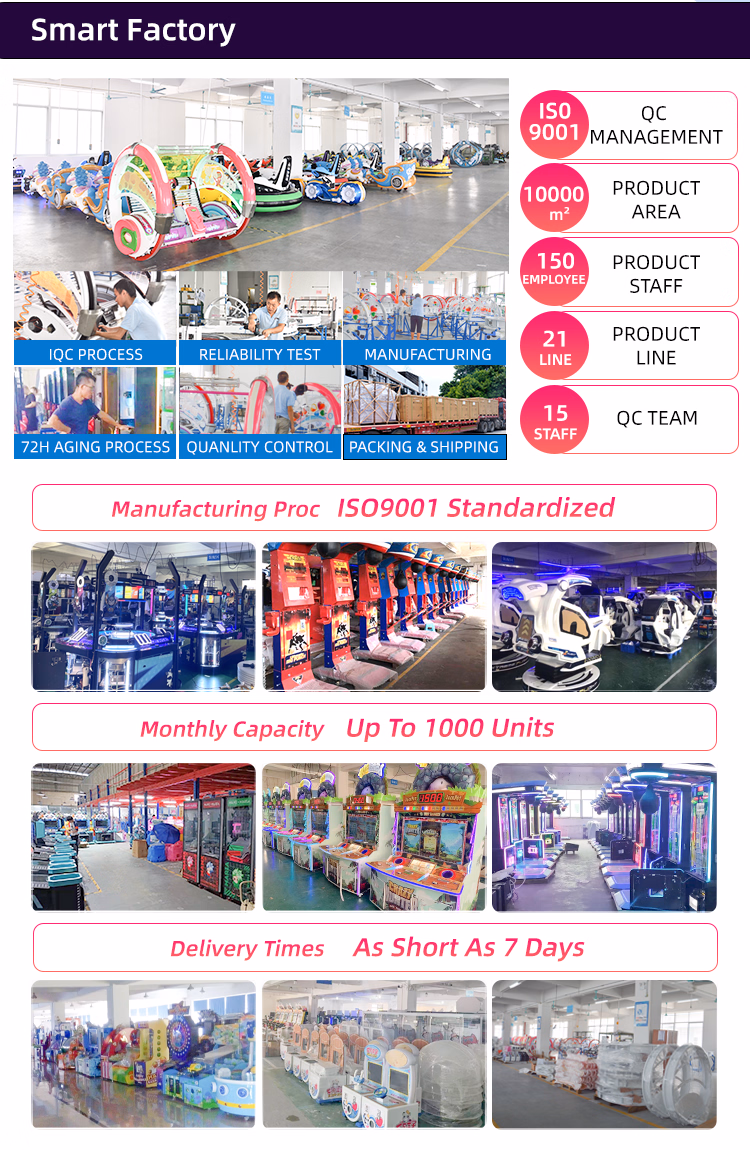 Funsapce Double Player Happy Rolling Car Rotation 360 Degree Happy Cars for Playground