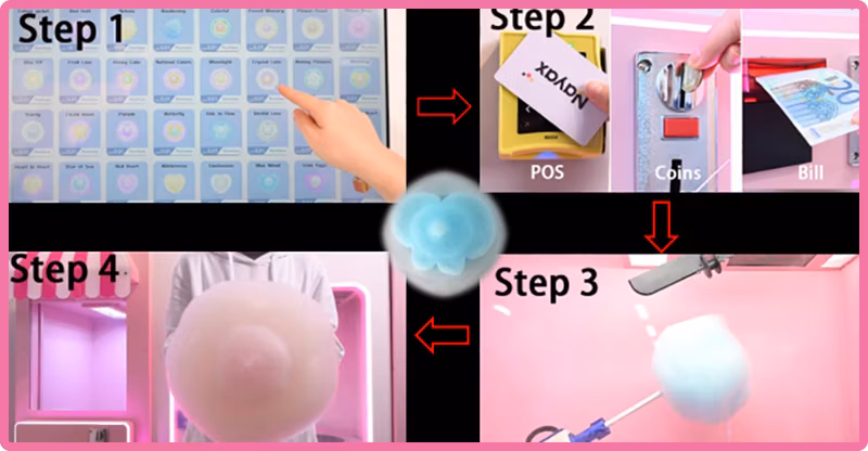 Fully Automatically Fairy Candy Floss Cotton Candy Vending Machine with Zs95
