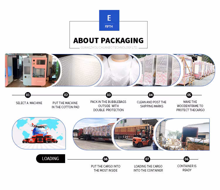 Commercial Robot Machine for Sale Manufacturing Automatic Balloon Machine
