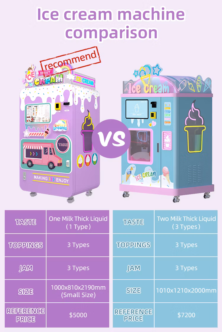 Three Toppings Ice Cream Vending Machine