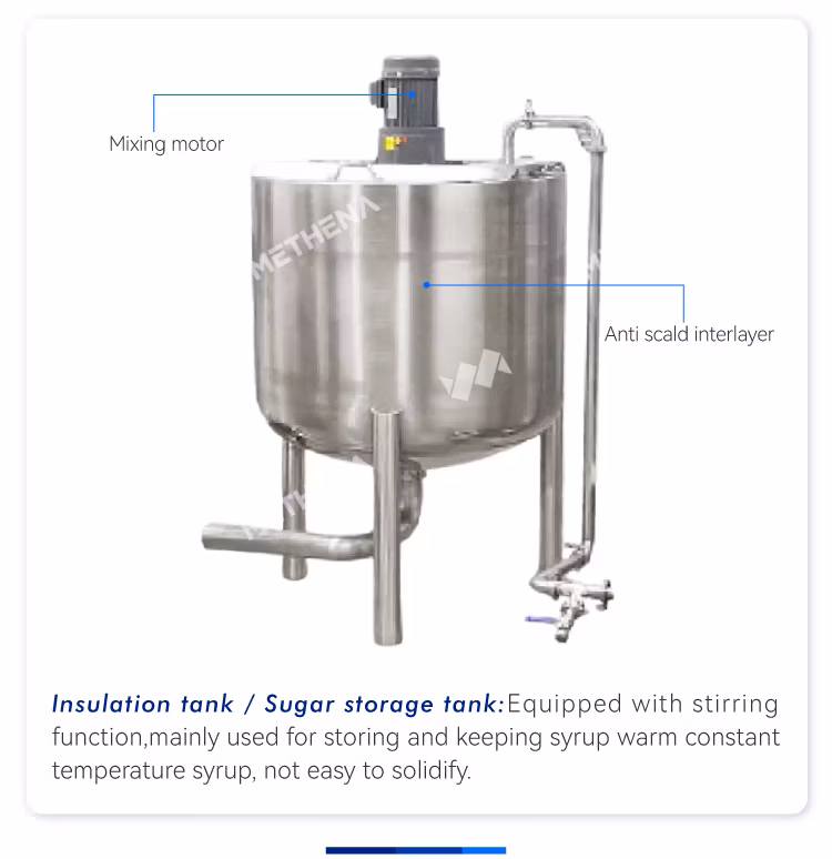 Professional Cotton Candy Product Line Automatic Marshmallow Cream Depositing Machine