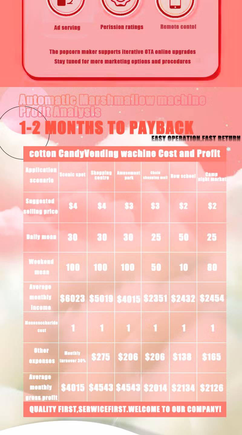 Best Selling Fully Automatic Cotton Candy Machine Professional Vending Machine
