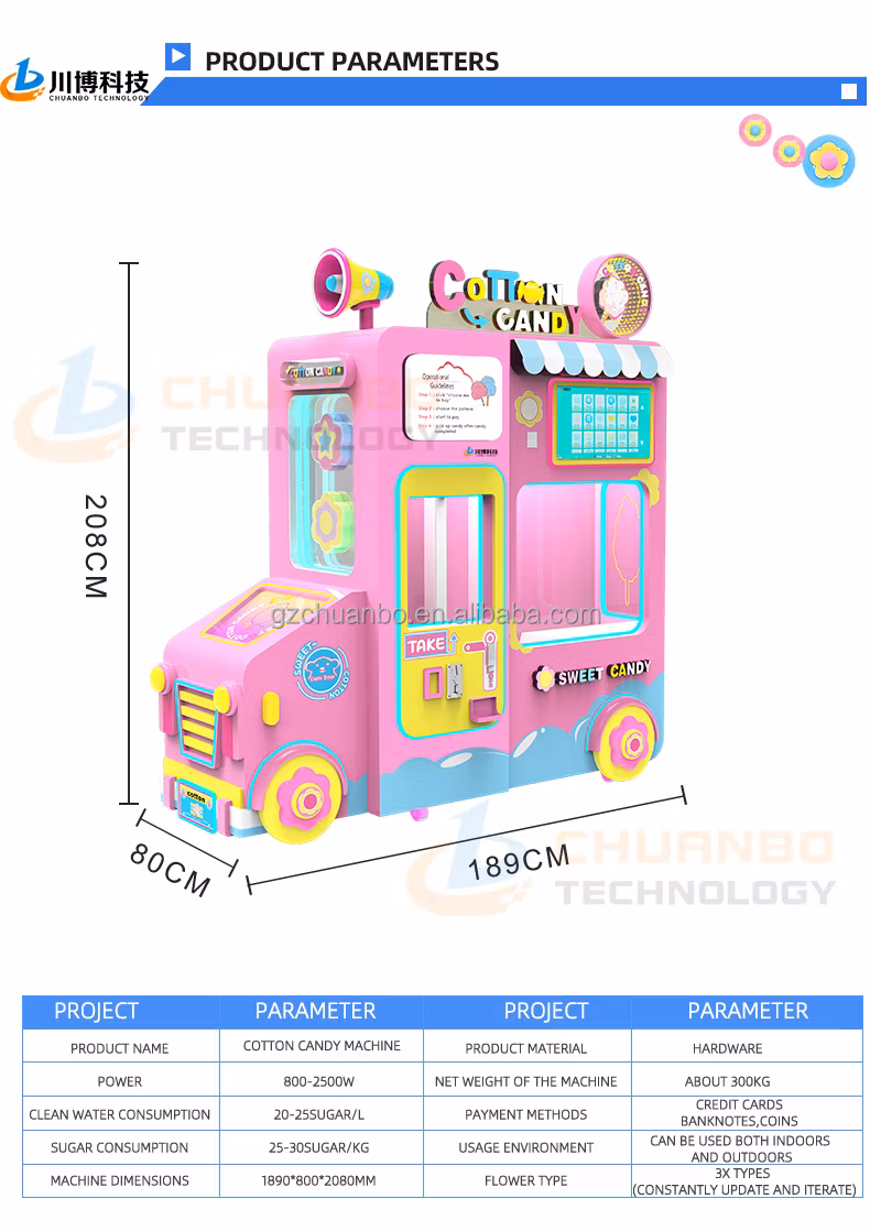 High Quality Automatic Cotton Candy Machine Robot Electric Sugar Cotton Candy Floss Vending Machine for Shopping Malls