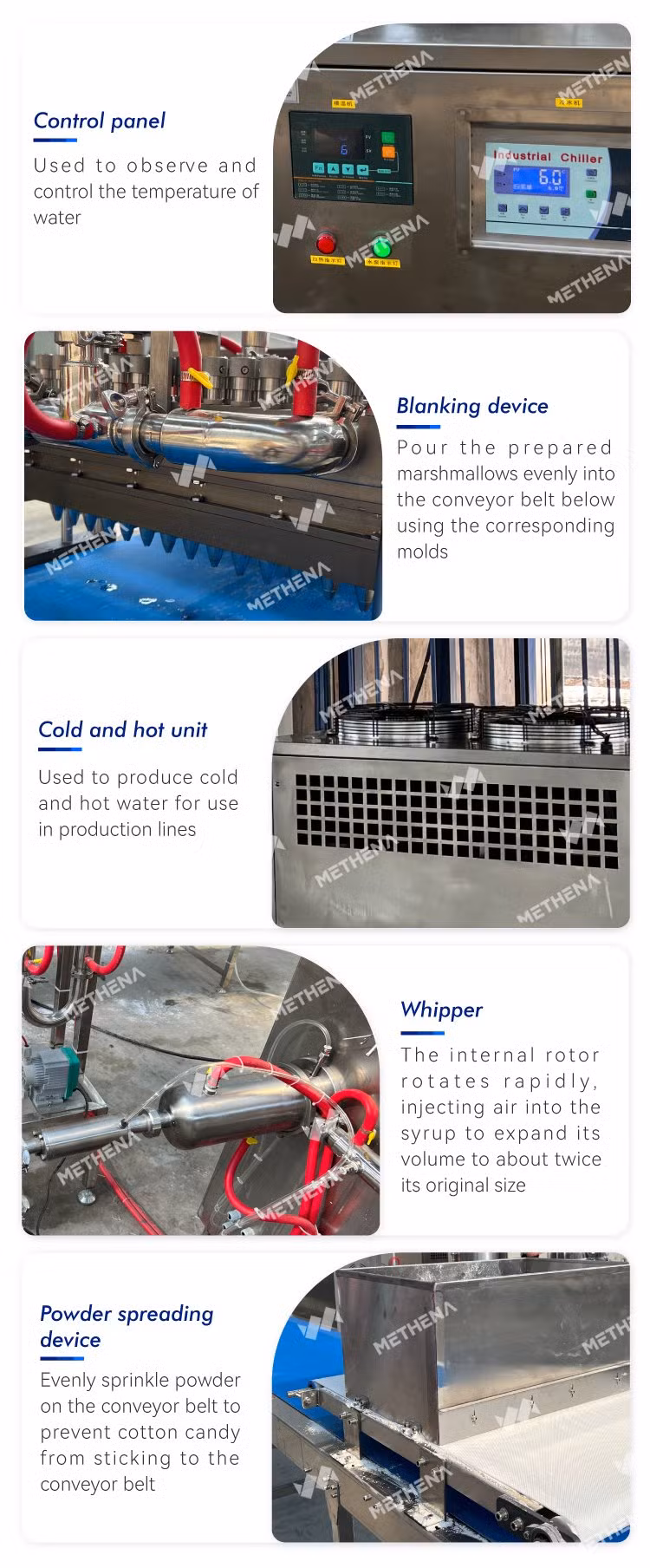 Professional Cotton Candy Product Line Automatic Marshmallow Cream Depositing Machine