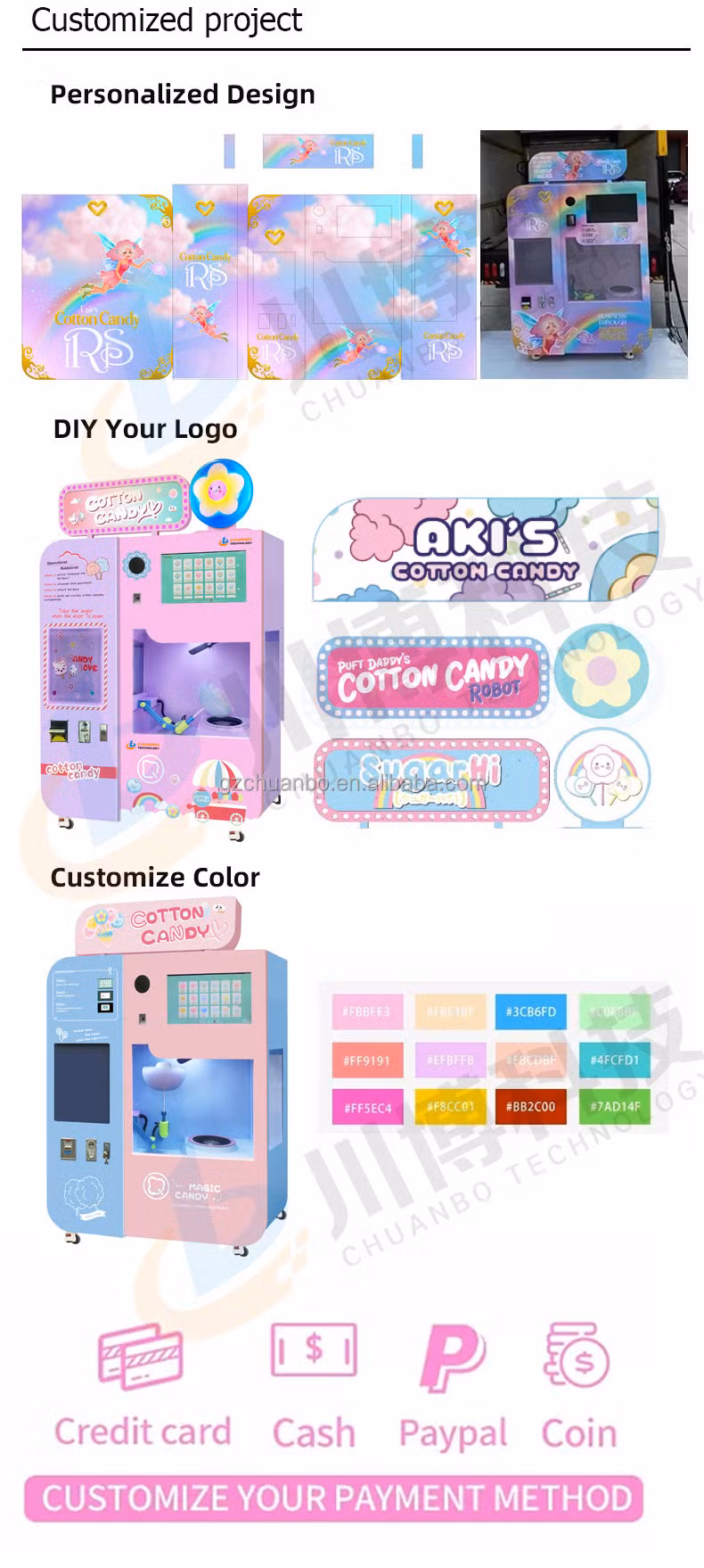 Factory Direct Commercial Kids Automatic Candy Floss Robot Cotton Candy Vending Machine