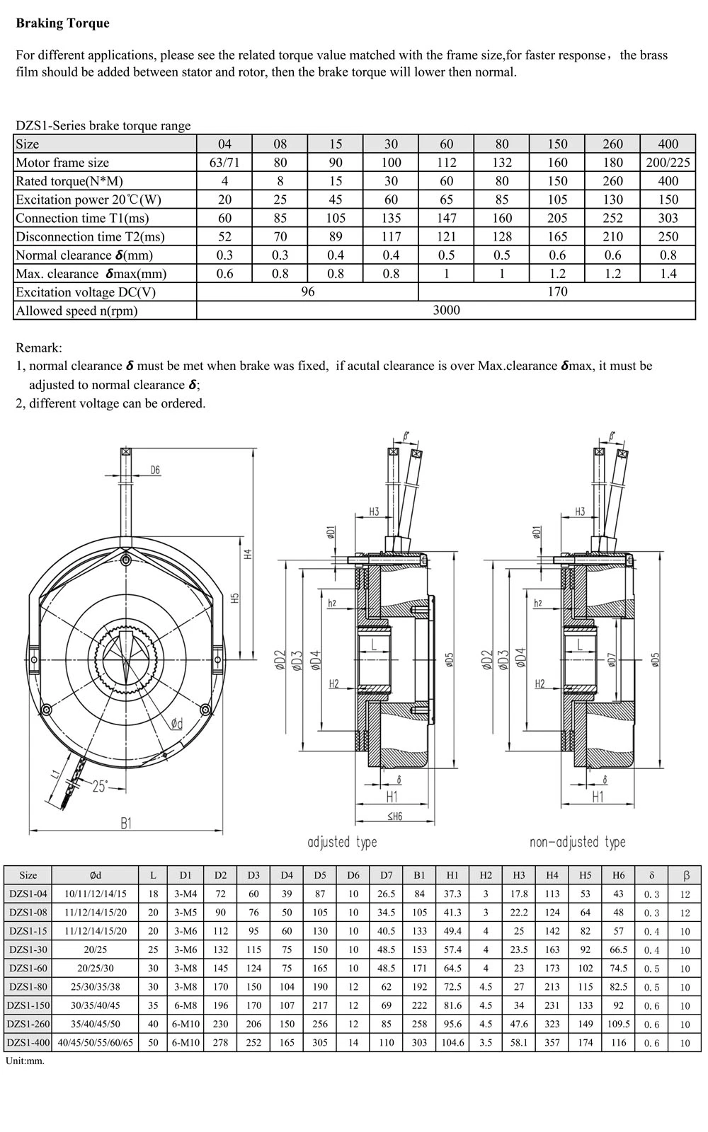 Brake Disc Pad Dzs1-08n High Wear Resistance Replace