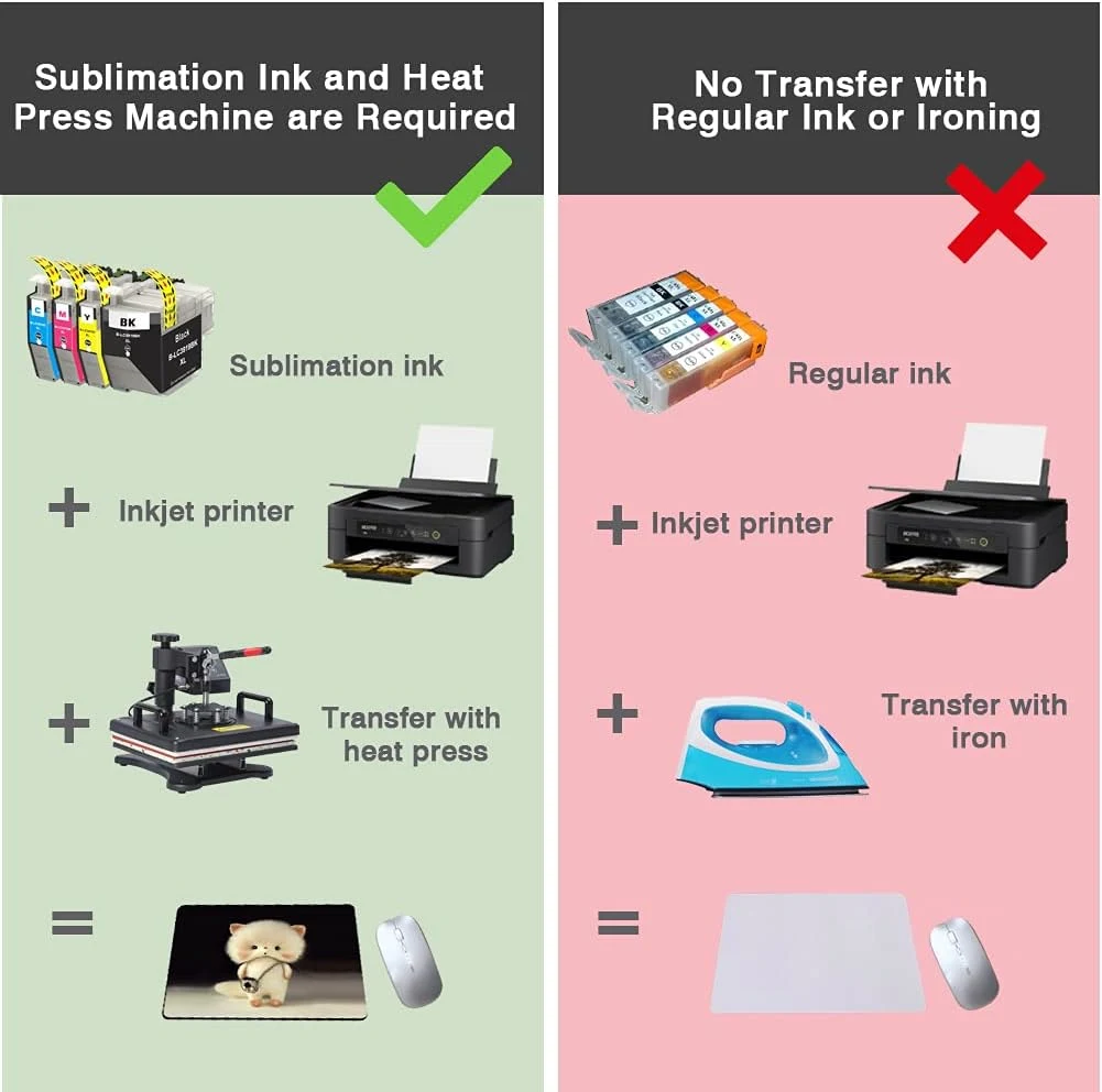 Popular Cheap Price Sublimation Transfer Paper with Glue Sublimation Paper Rolls 44 Inches DIY