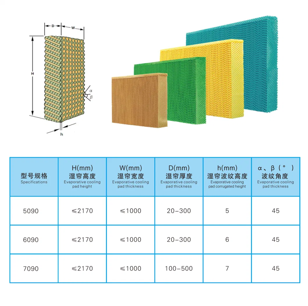 Craft Paper Honeycomb Cooling Media Cooling Pad for Greenhouse