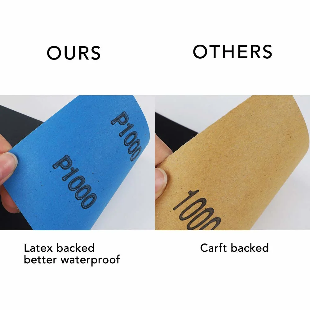 P80 Latex Sandpaper Silicon Carbide Waterproof Abrasive Paper for Craft Polishing