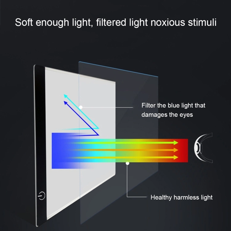 Private Label Available Netherlands Market Hot Sale Painting LED Light Pad A4