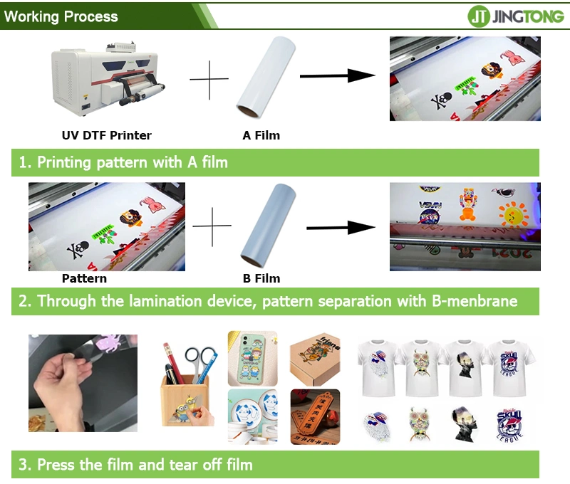 A3 UV Dtf Sheets and B Roll UV Dtf Film Stickers Pet Heat Transfer Paper for DIY on Glass, Leather, Metal, Acrylic