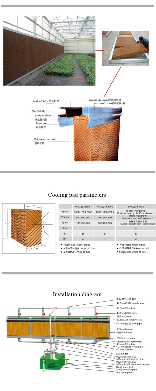 7090 Brown Craft Paper Evaporative Cooling Pad with Aluminium Alloy Frame