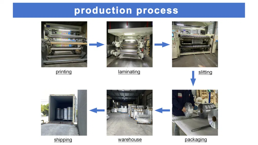 Aluminum Foil Composite Film for Flexible Ducts and Food Packaging