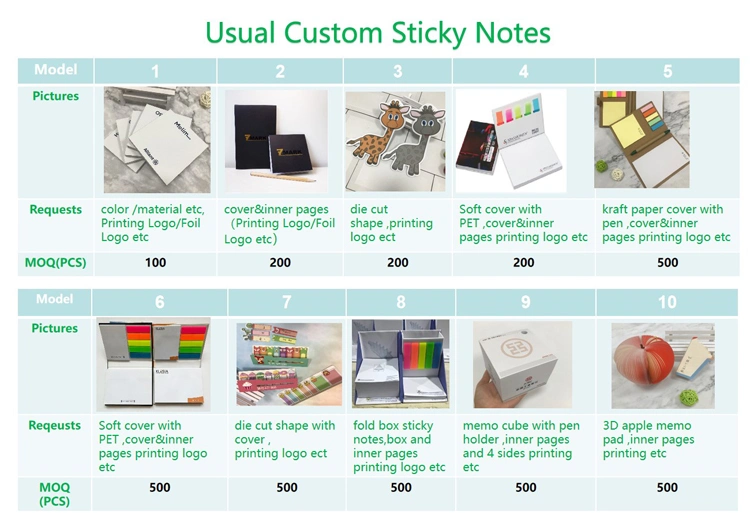 Customize Kraft Hard Cover Color Sticky Notes Office Memo Pads with Magnet