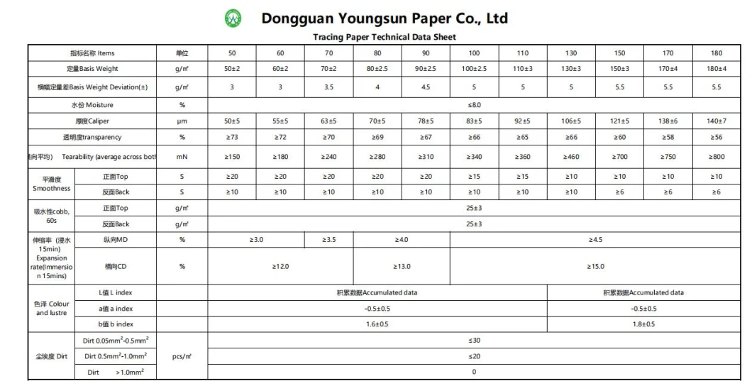 90g Tracing Paper Translucent Paper for CAD Drawing and Digital Products Packaging