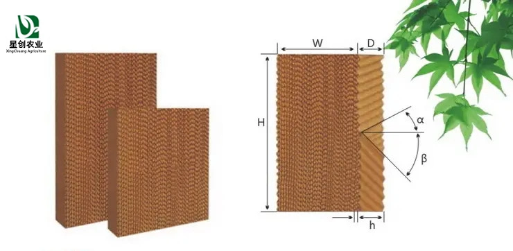 High Hydroscopicity Craft Paper Wet Curtain Cooling Pad Fan Water Curtain Cooling Pad Combination for Greenhouse/Poultry/Swine Farm/Air Cooler/Pig House