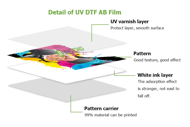 A3 UV Dtf Sheets and B Roll UV Dtf Film Stickers Pet Heat Transfer Paper for DIY on Glass, Leather, Metal, Acrylic