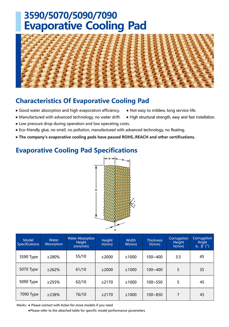 Craft Paper Honeycomb Cooling Media Cooling Pad for Greenhouse