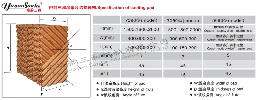 5090/7090/7060 Color Paper Industrial/Cool Cell/Evaporative/Honey Comb Cellulose/Wet Curtain/Cooling Pad for Greenhouse/Poultry/Swine Farm/Air Cooler/Pig House