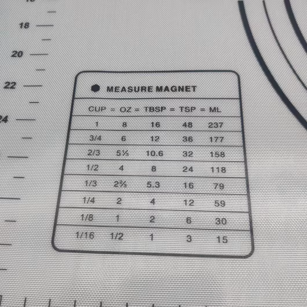 -40&ordm; C to 250&ordm; C Heat and Low Temperature Resistant Silicone Pastry Mat