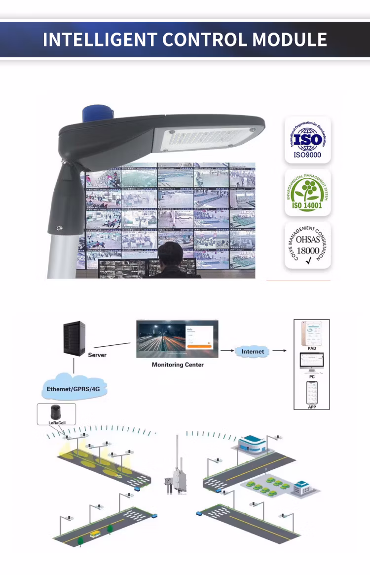 IP66 Outdoor SMD Cobra Street Lights Lamp Price 240W LED Street Lightip66 Outdoor SMD Cobra Street Light