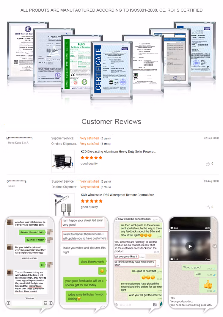 Solar Energy Power IP65 Ceiling High Power LED Light Rechargeable Floodlights Portable Solar Lamp for Garden