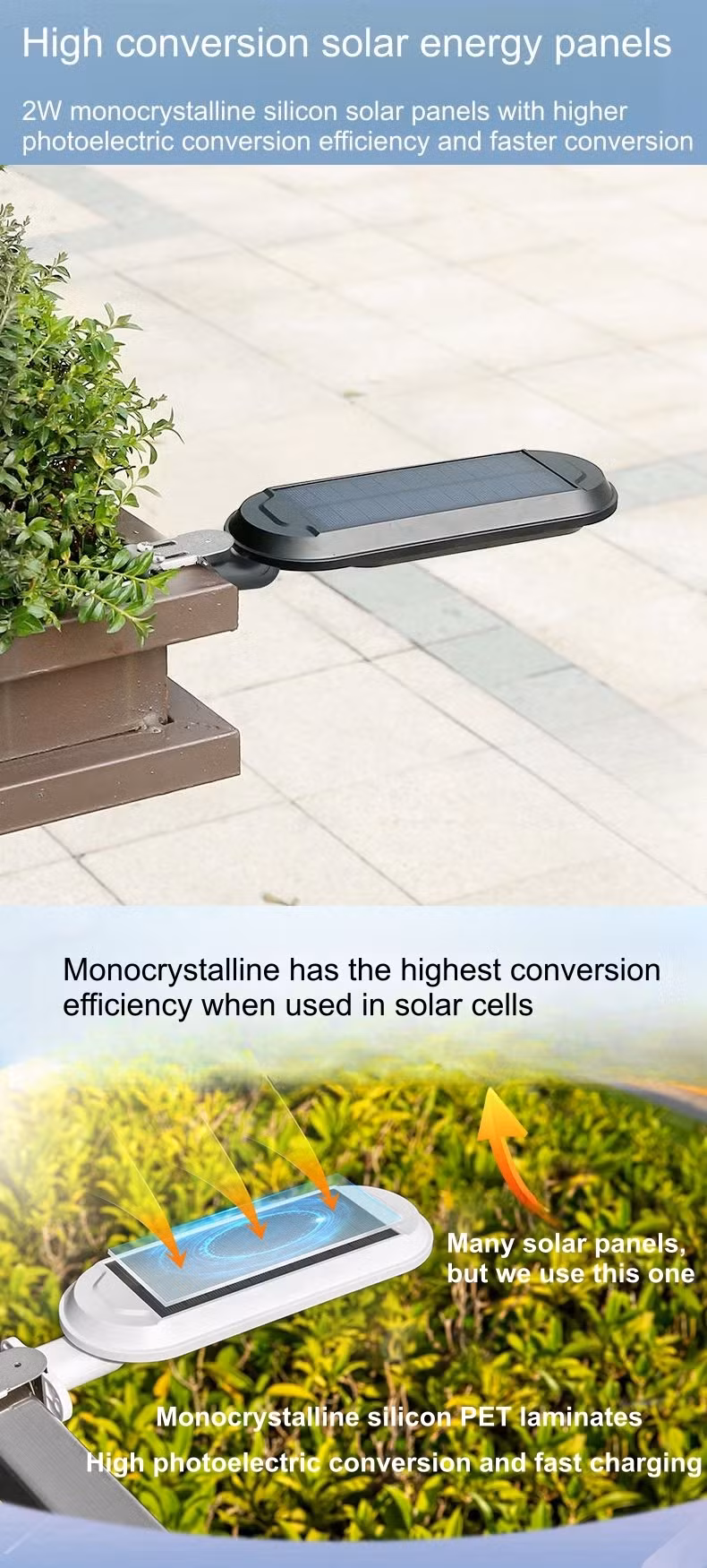 Adjustable Outdoor Energy Saving Lamp Solar Powered Flood Motion Sensor Road Lawn Garden Wall LED Solar Panel Street Light