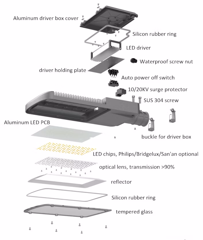 Outdoor Aluminum IP65 100W 150W 200W 250W LED Street Lamp for Highway Square Garden Parking Lot Lighting