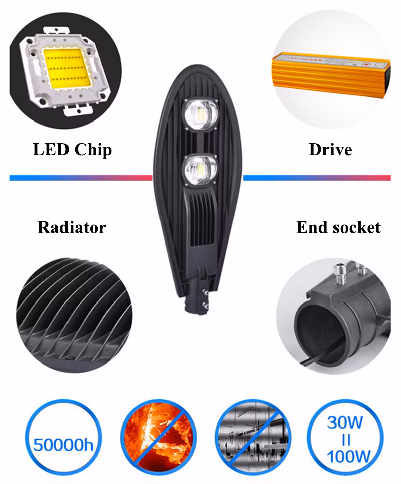 Outdoor Motion Sensor Cobra 150W LED Street Road Light