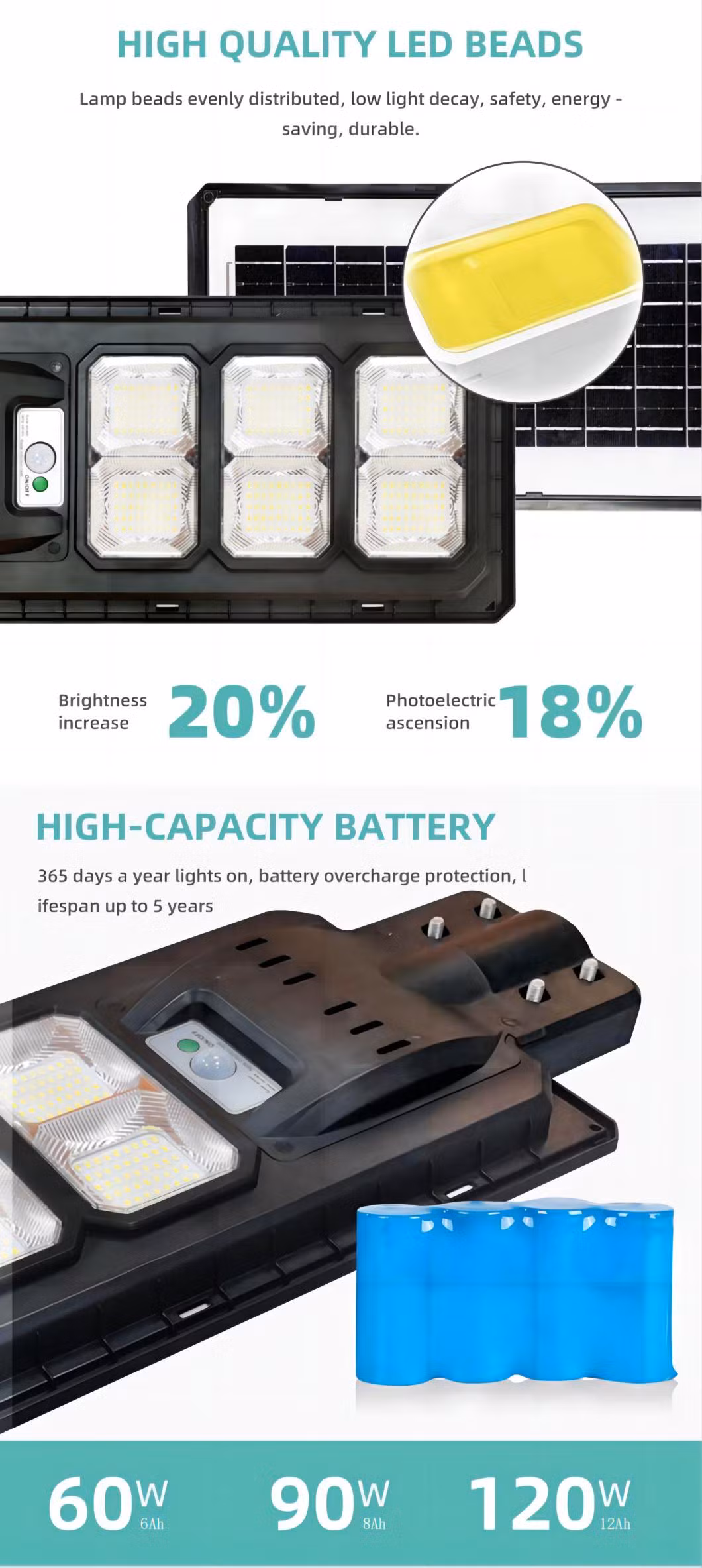 30W~120W Garden Street Solar LED Lights Outdoor Lighting Lamp