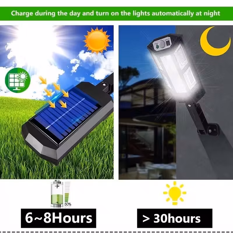 HTC Outdoor Solar Street Light Wall Lamp, Waterproof, Solar Garden Lamp1