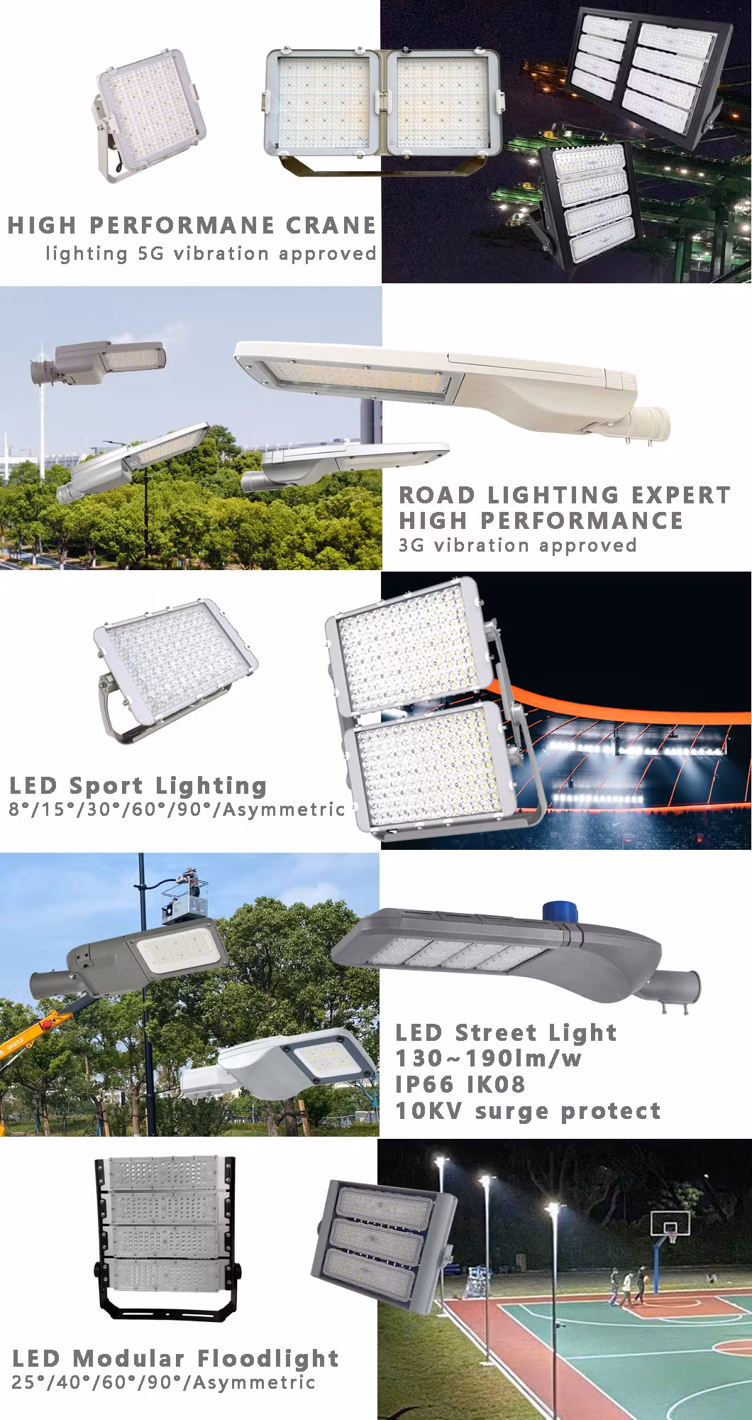 LED Flood Light IP66 140lm/W 4000K Ik08 NEMA High Lumen Anti-Glare Quality Waterproof Dali High Mast Lamp Solar Light